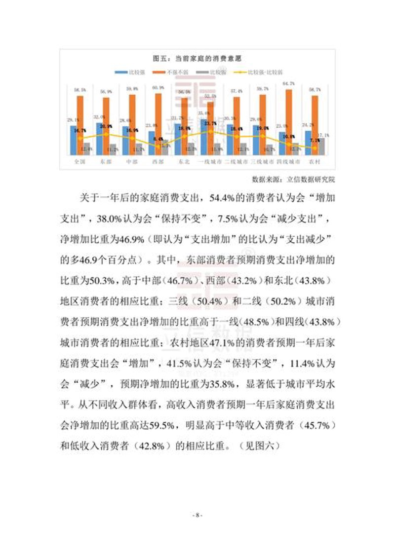 数据调研服务